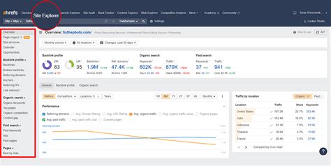 ahrefs recenzja